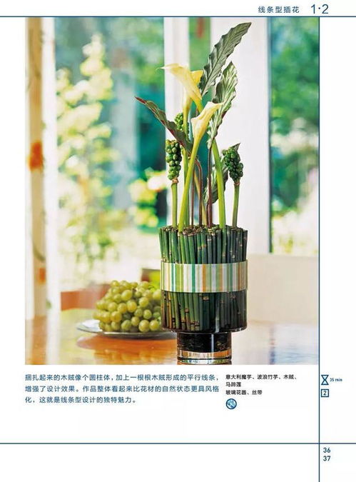 花藝書籍推薦 看了這些書,小白也能成高手